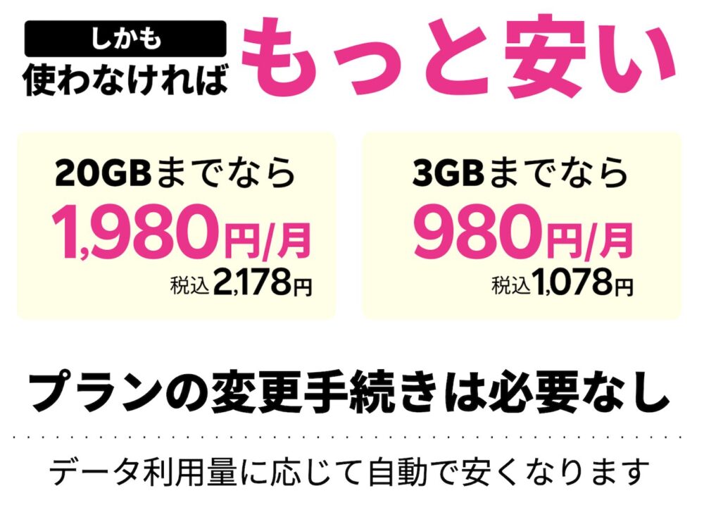 楽天モバイル使わなければもっと安く